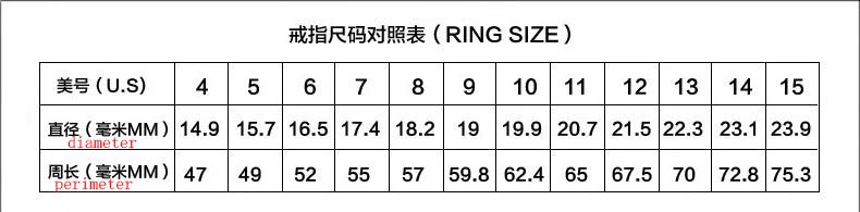 Industrial Mesh Ring – Modern Stainless Steel Band for Men