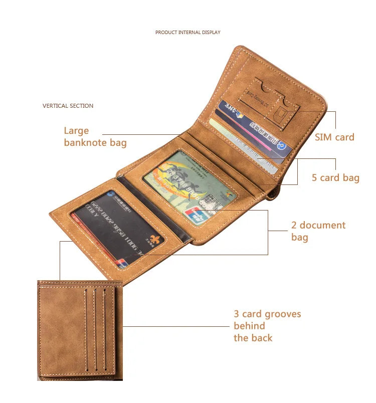 Men’s Synthetic Leather Wallet – Classic and Functional Design