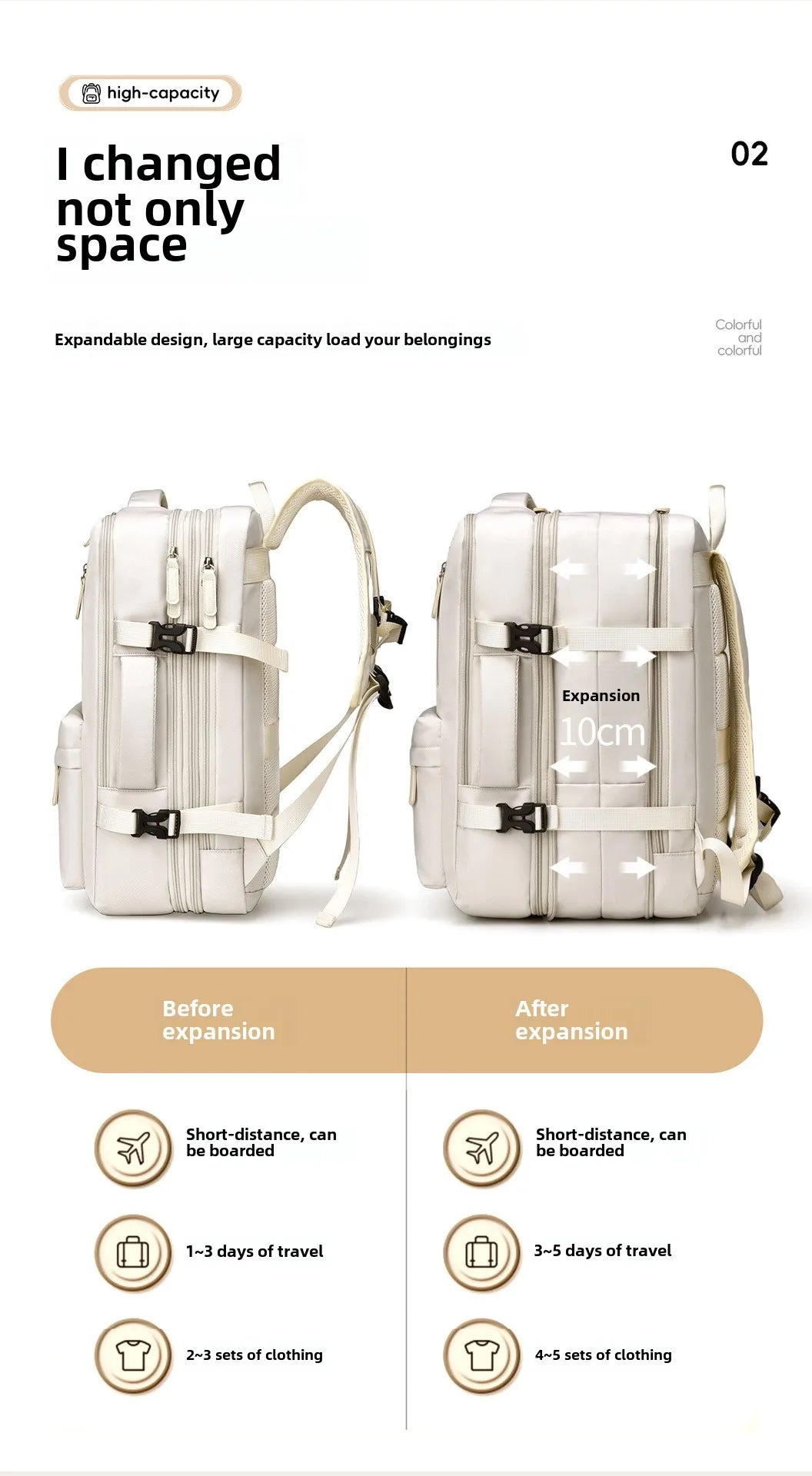 Men’s Multifunctional Backpack – Expandable, Waterproof, and Large Capacity