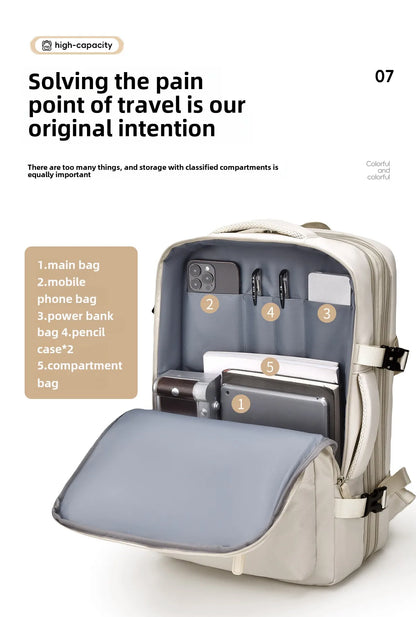Men’s Multifunctional Backpack – Expandable, Waterproof, and Large Capacity