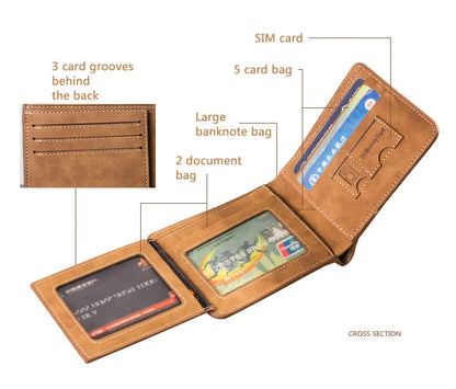 Men’s Synthetic Leather Wallet – Classic and Functional Design