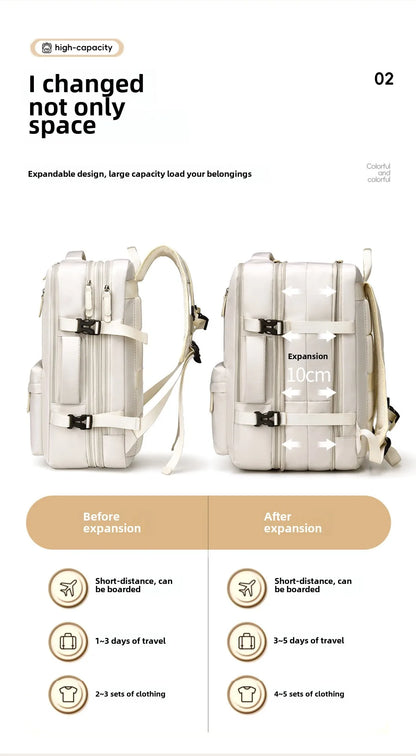 Men’s Multifunctional Backpack – Expandable, Waterproof, and Large Capacity