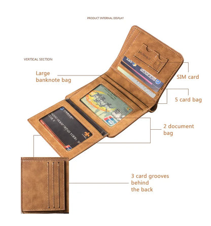 Men’s Synthetic Leather Wallet – Classic and Functional Design